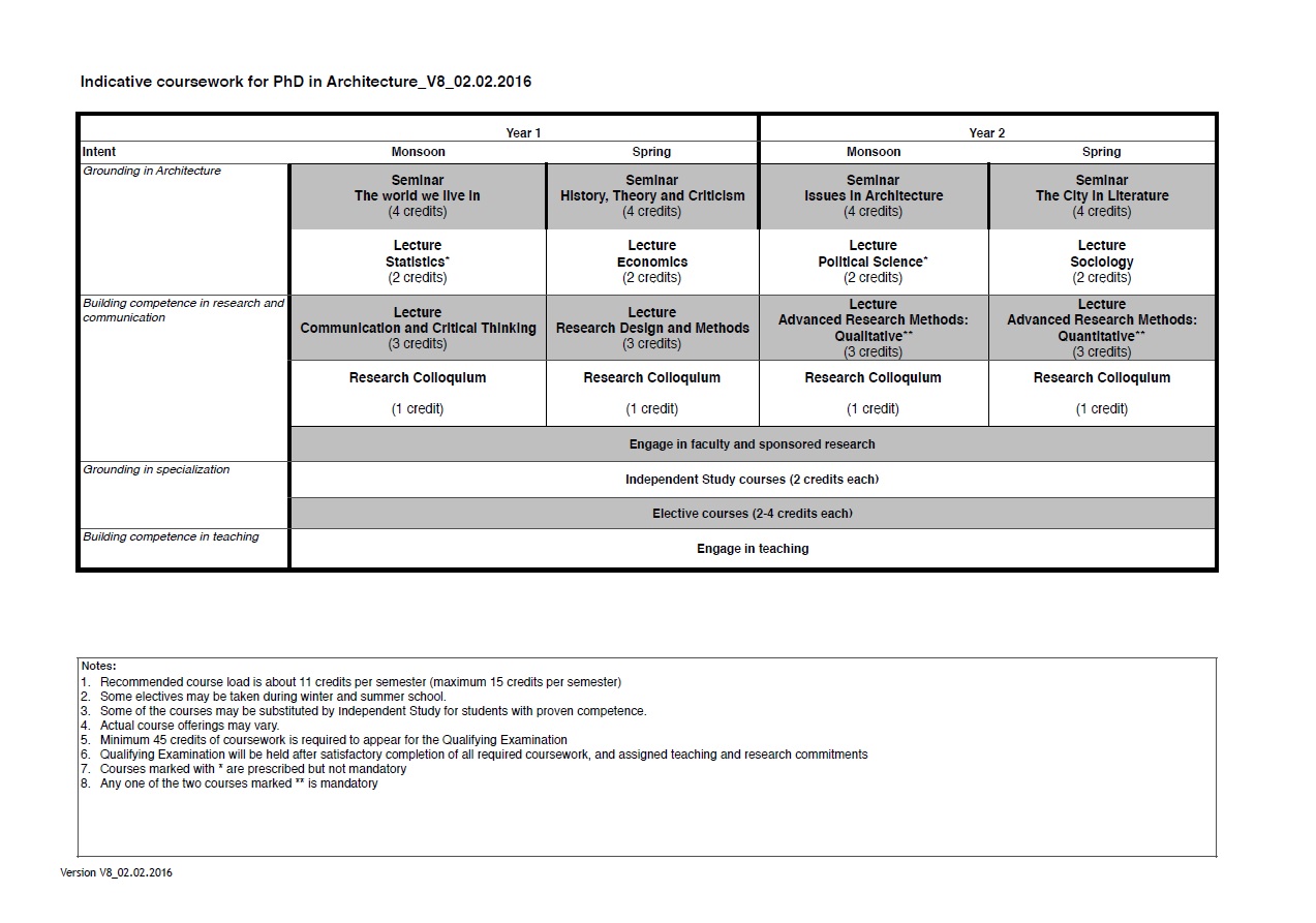 horse breeding business plan template