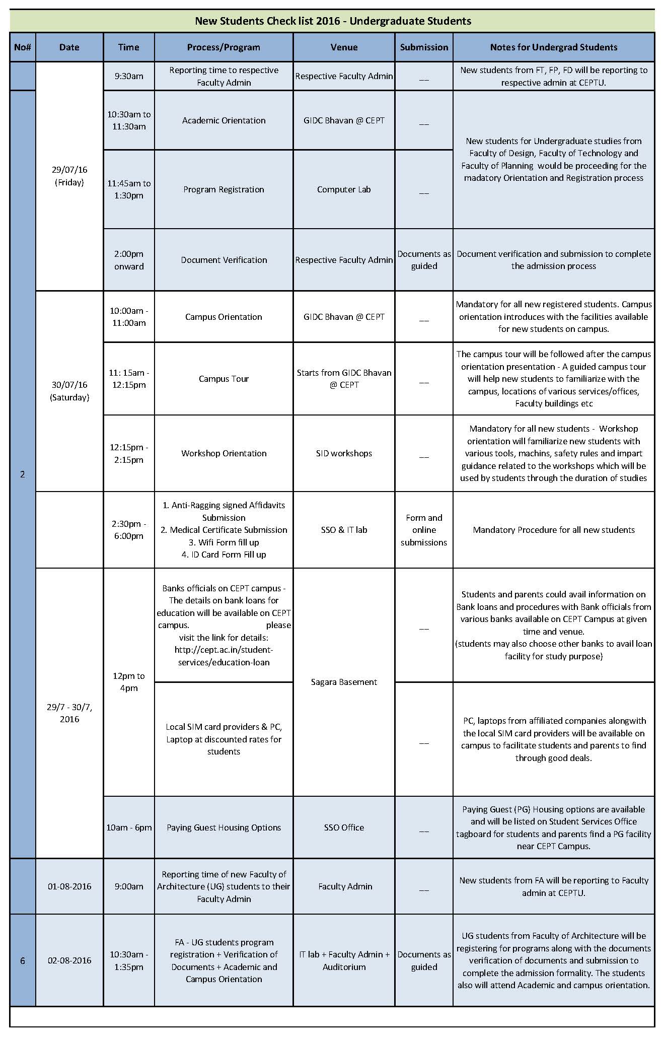 Student Services Office: Check list for New UG Students Imp - News - CEPT