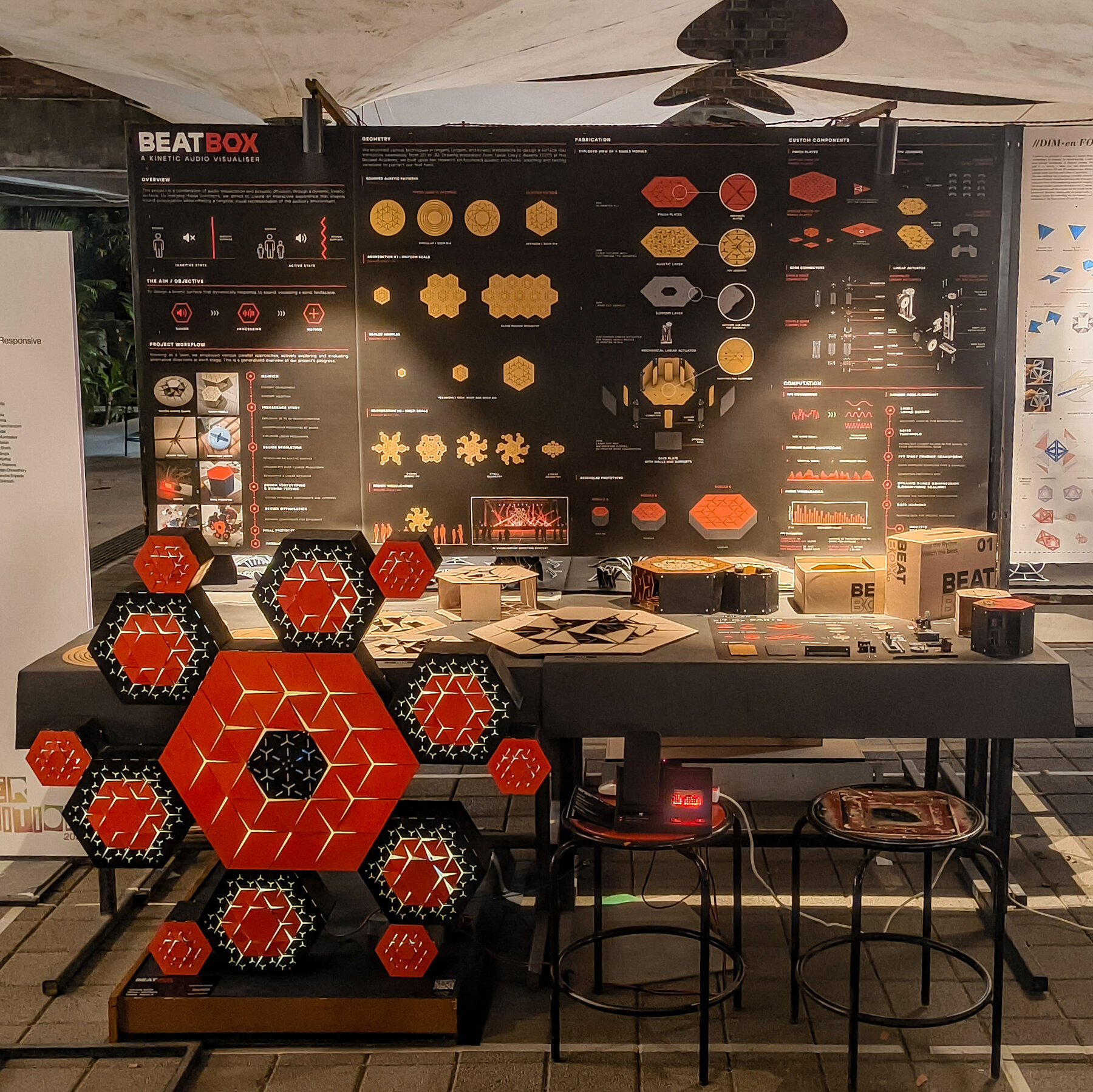 CEPT Interactive exhibit