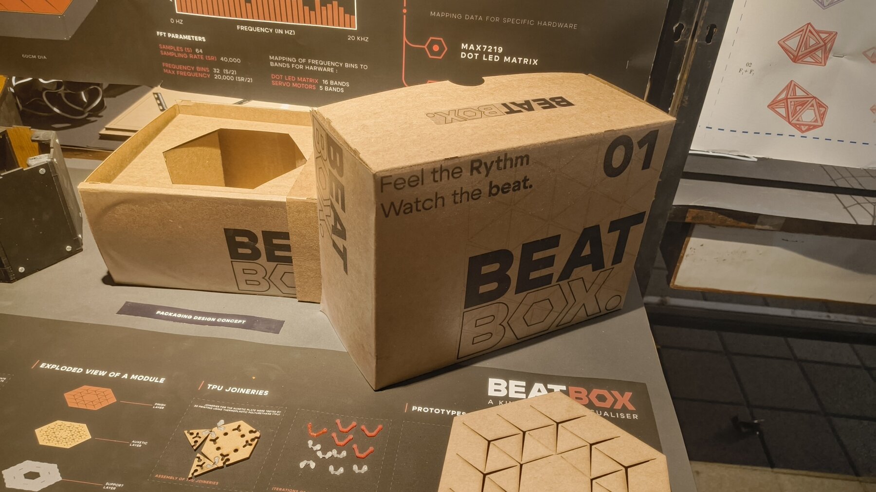 Product packaging design