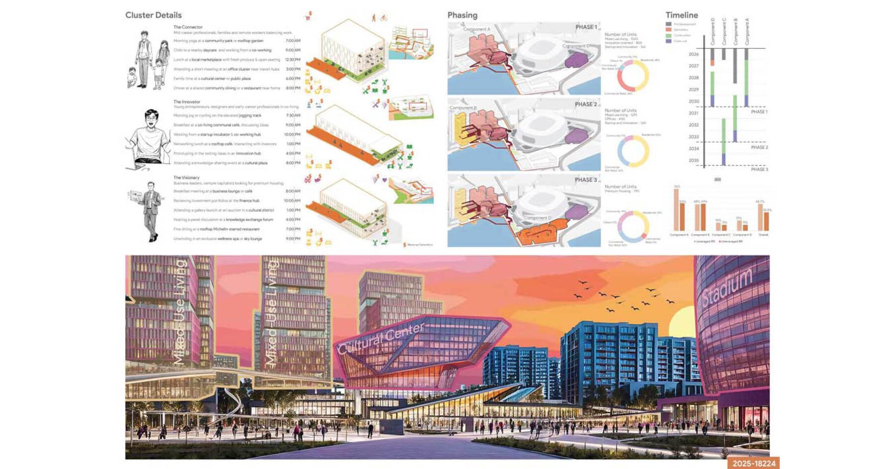 UL Hines Competition 2025 1080x5668