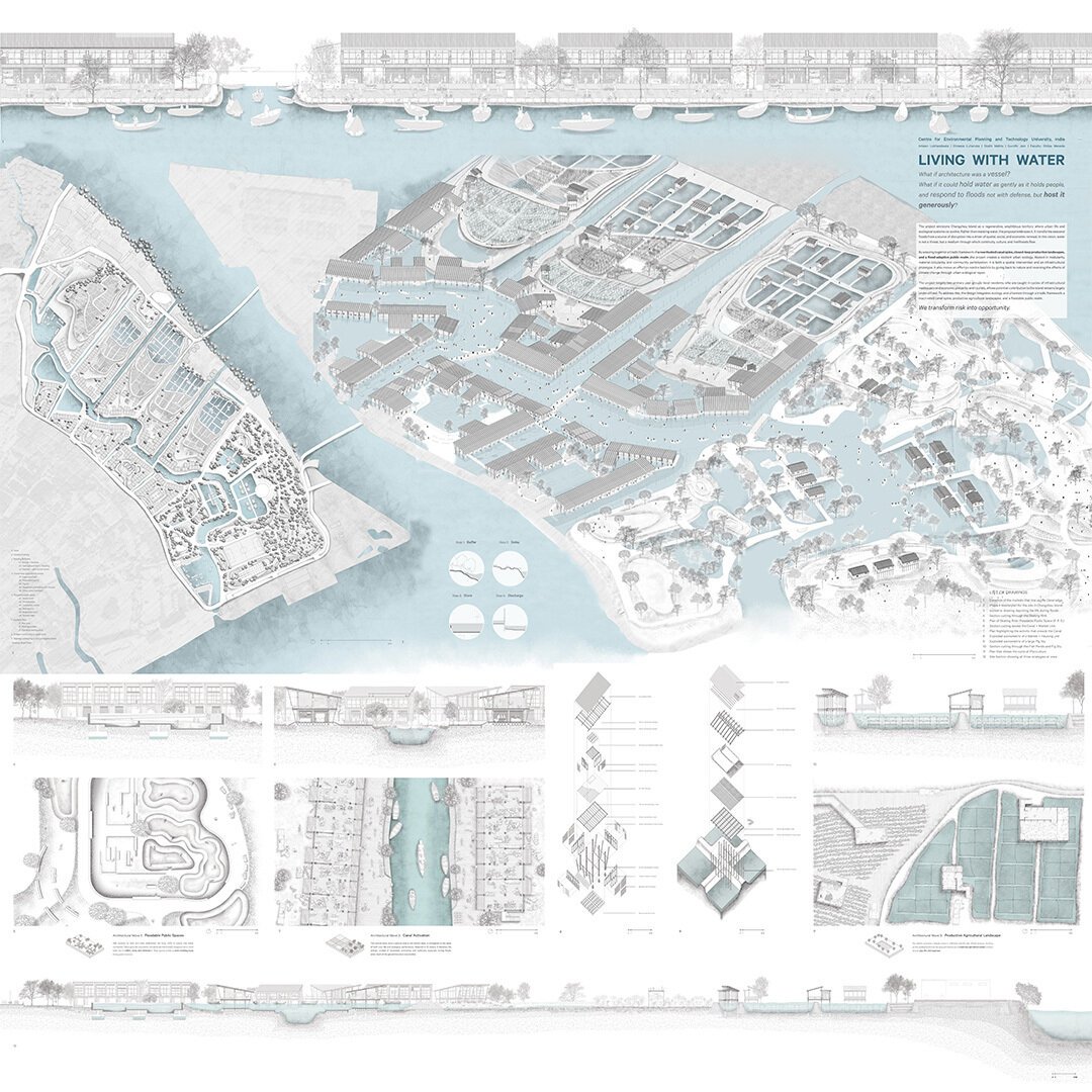 CEPT University Living With Water Panel 1