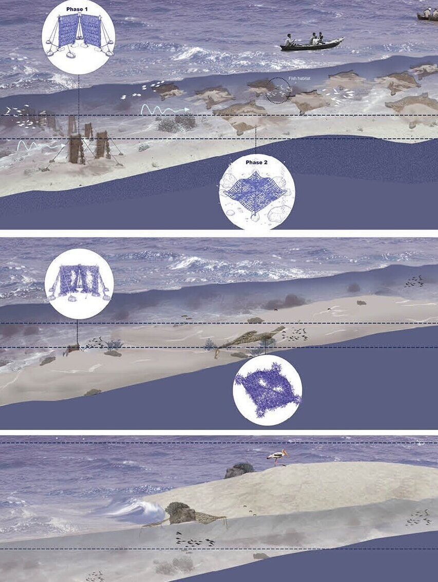SANDBAR THROUGH THE YEARS