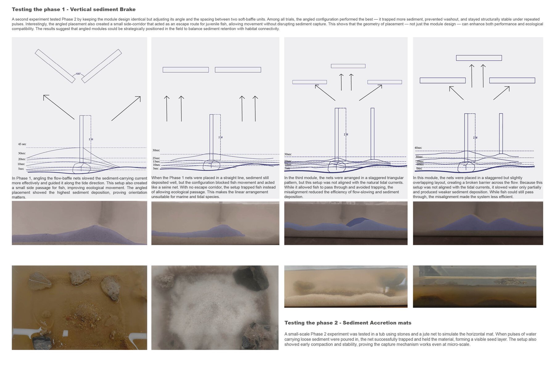 Onlinw sheets6