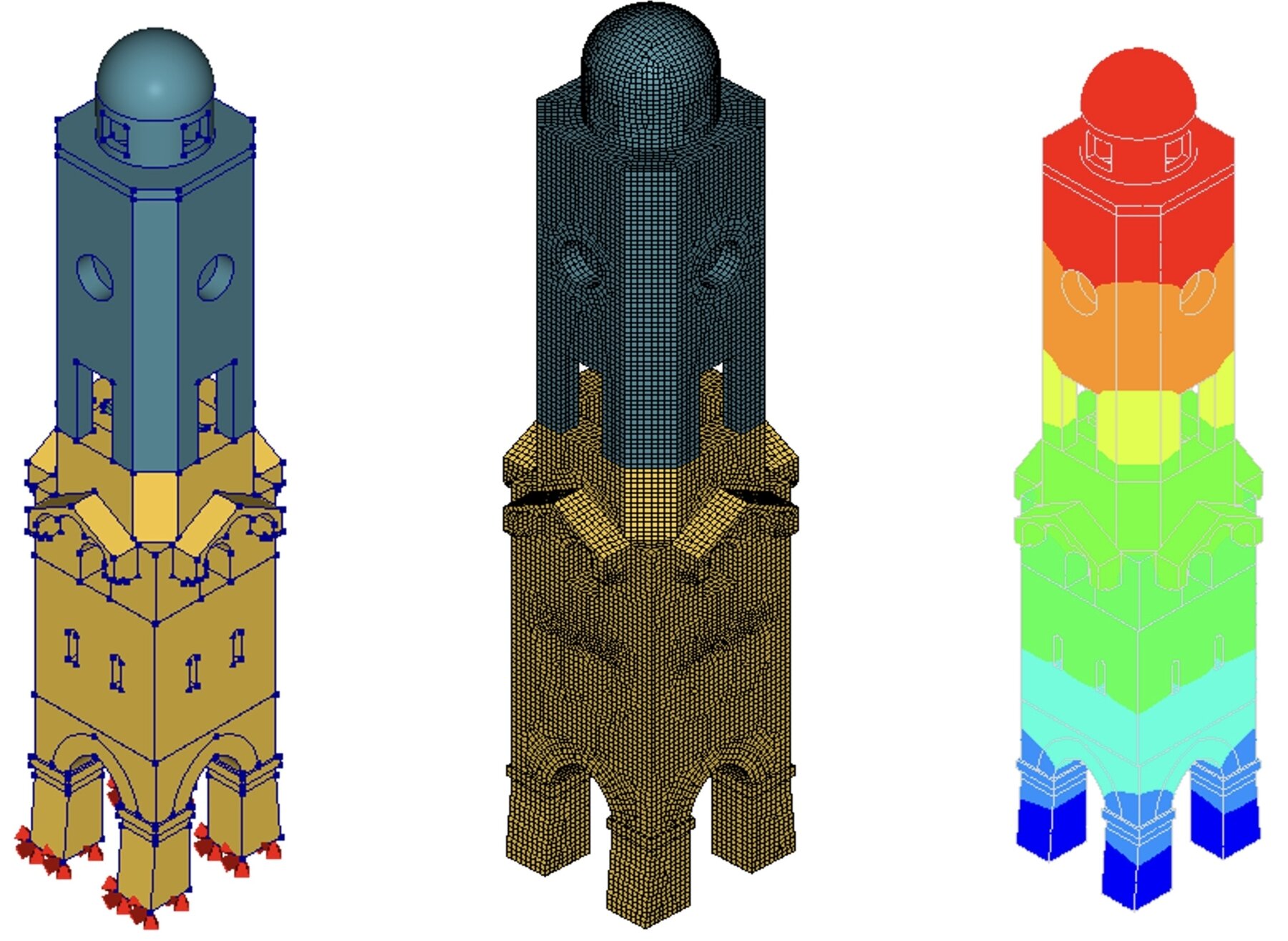 Figure 6 3 D numerical model for structural analysis