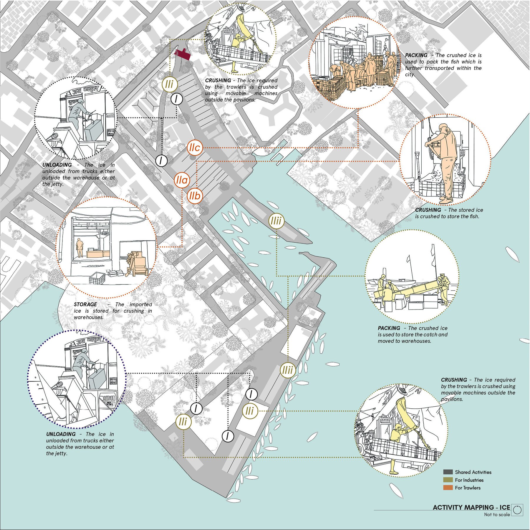 MAPPING I