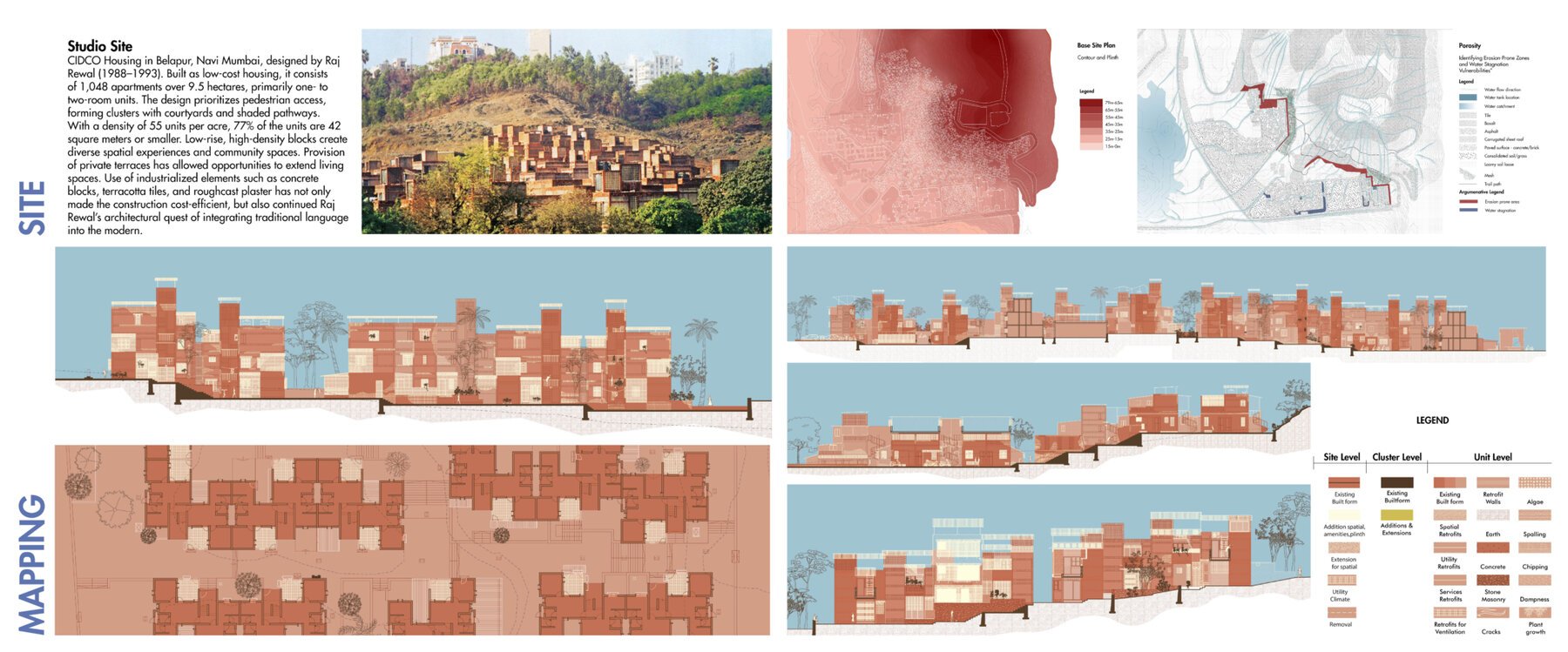 MAPPING2