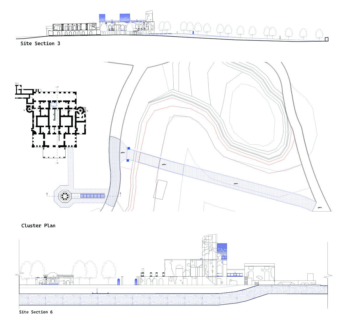 02 Cluster plan