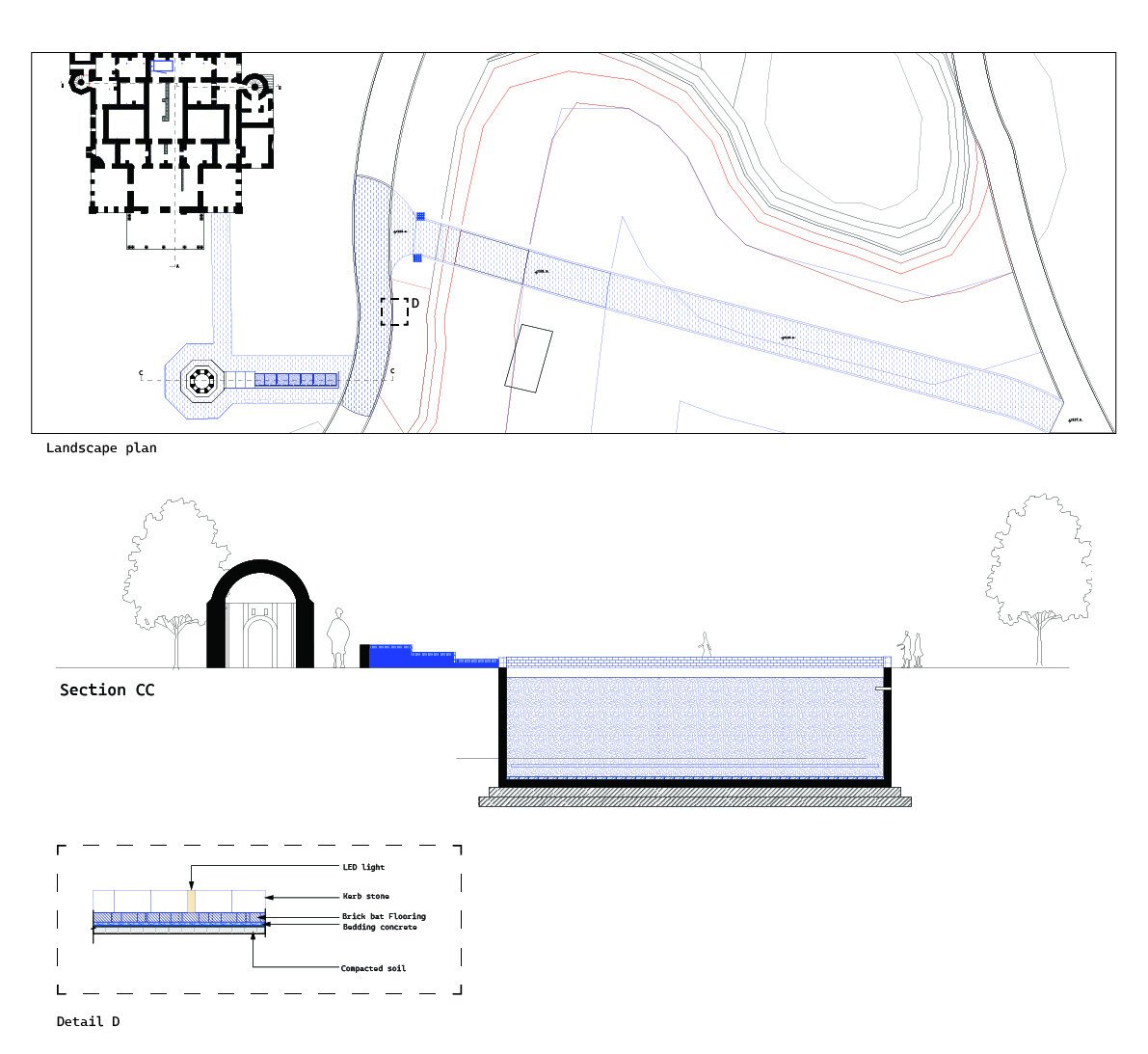 03 Landscape design