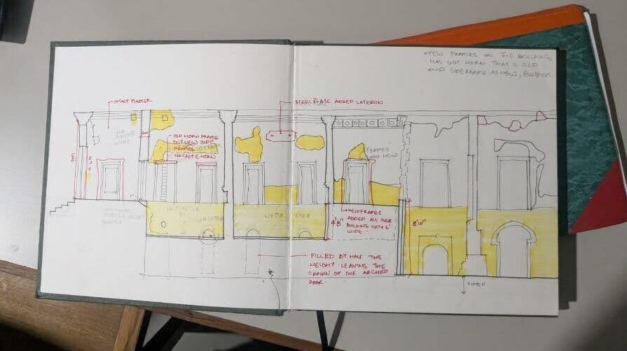 Ruins as Commons6