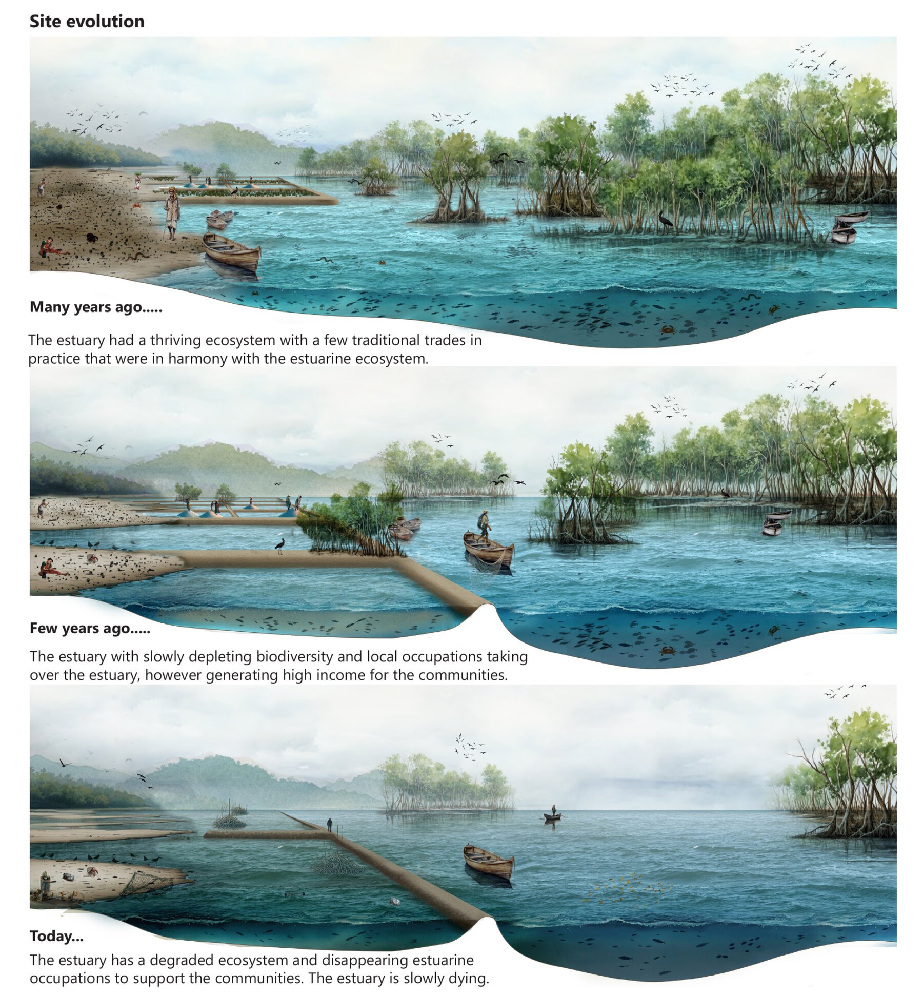 Artboard 1