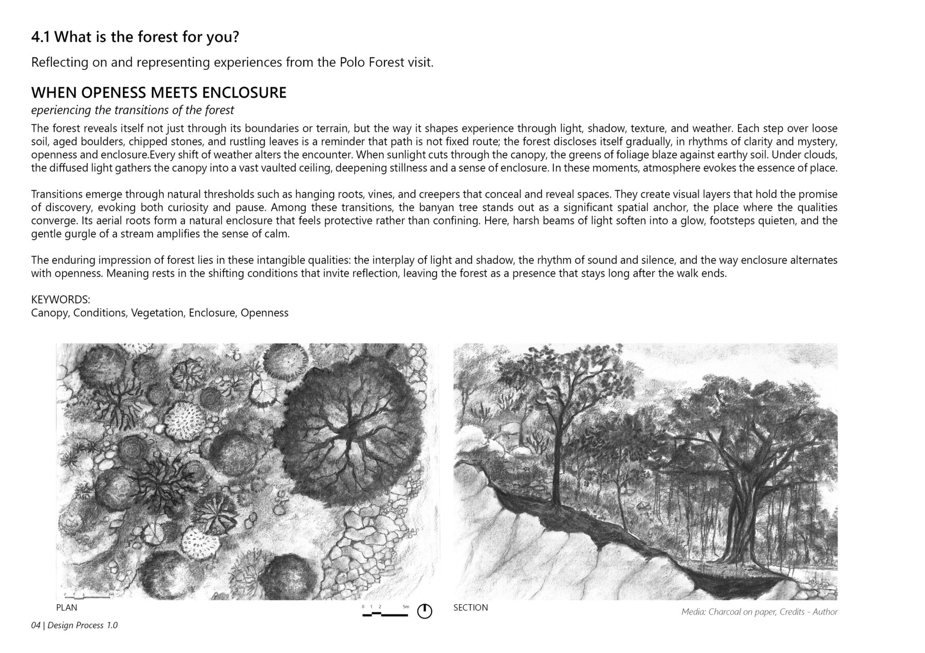 Aishwarya Patil Portfolio A4 Landscape54